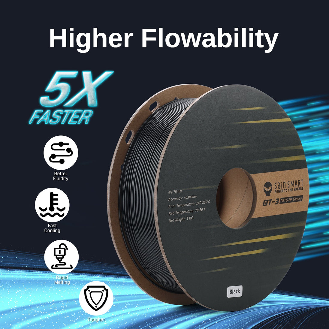 GT-3 high speed PETG filament, glossy, 1.75mm 1kg