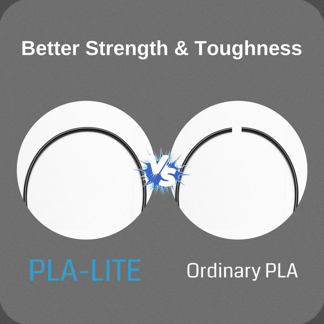 GT-3 high speed PLA-Lite filament 1.75mm 1kg