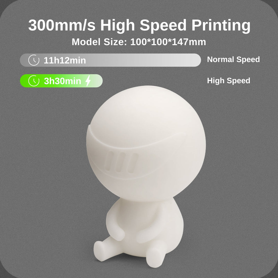 GT-3 high speed PLA-Lite filament 1.75mm 1kg