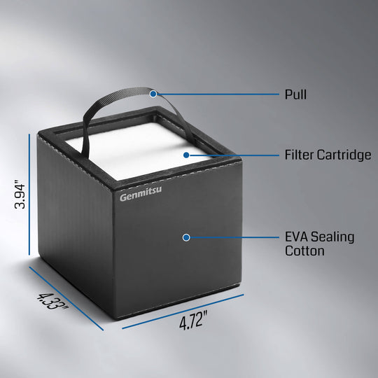 5-layer filtration replacement kit for MD2 smoke purifier