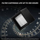 5-layer filtration replacement kit for MD2 smoke purifier