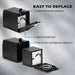 5-layer filtration replacement kit for MD2 smoke purifier