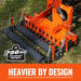 MechMaxx 60" Heavy Duty Soil Pulverizer, Double Spiked Roller, 21 Shanks, Category 1 and 2, 3 Point Hitch Tractor Attachment, TSP60D - view 3