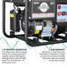 120 Amp Engine Driven Welder Generator 2200 Watt 7 HP Gas Powered - view 5