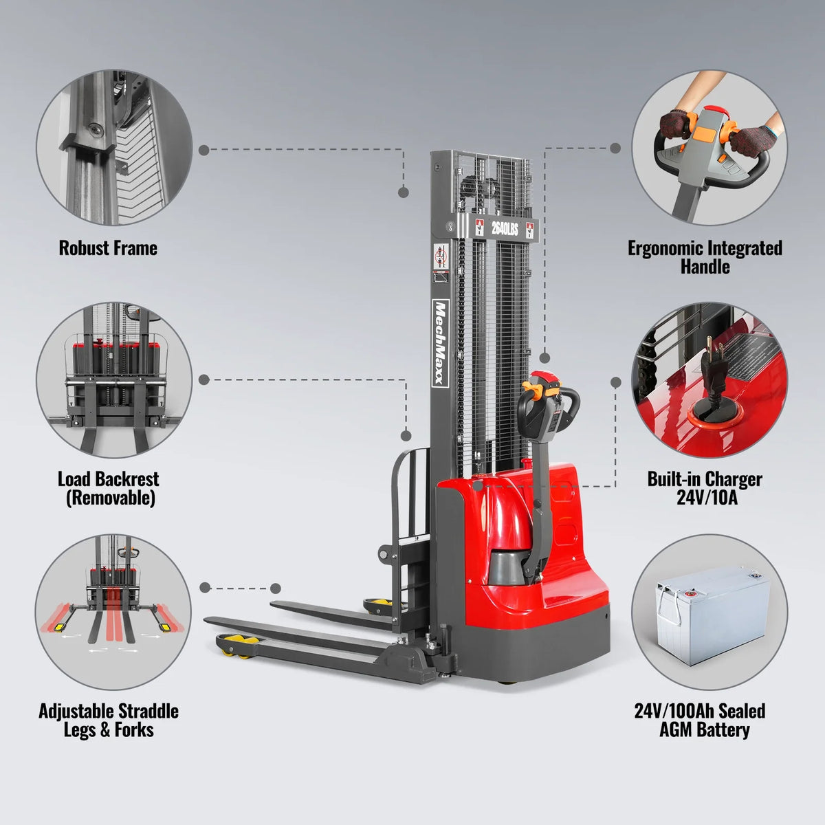 MechMaxx 2640lbs Electric Straddle Stacker, 118" Lift, Adjustable Legs & Forks, F26-118SLA - view 6