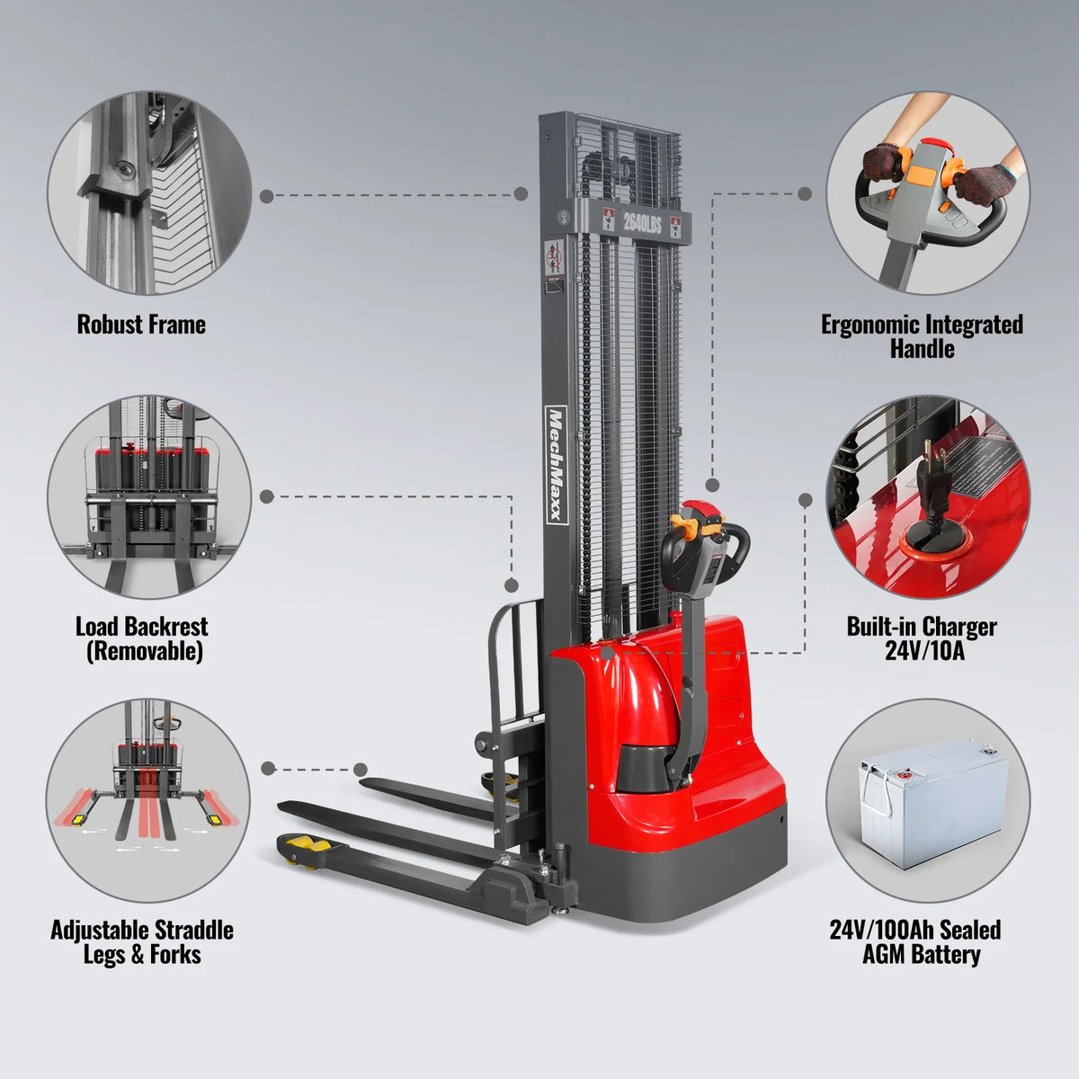 MechMaxx 2640lbs Electric Straddle Stacker, 138" Lift, Adjustable Legs & Forks, F26-138SLA - view 6