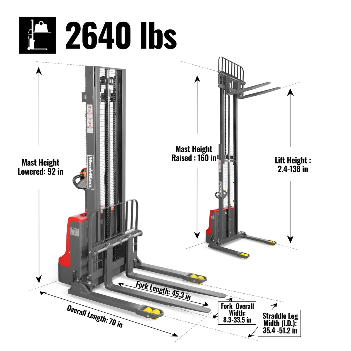 MechMaxx 2640lbs Electric Straddle Stacker, 138" Lift, Adjustable Legs & Forks, F26-138SLA - view 5