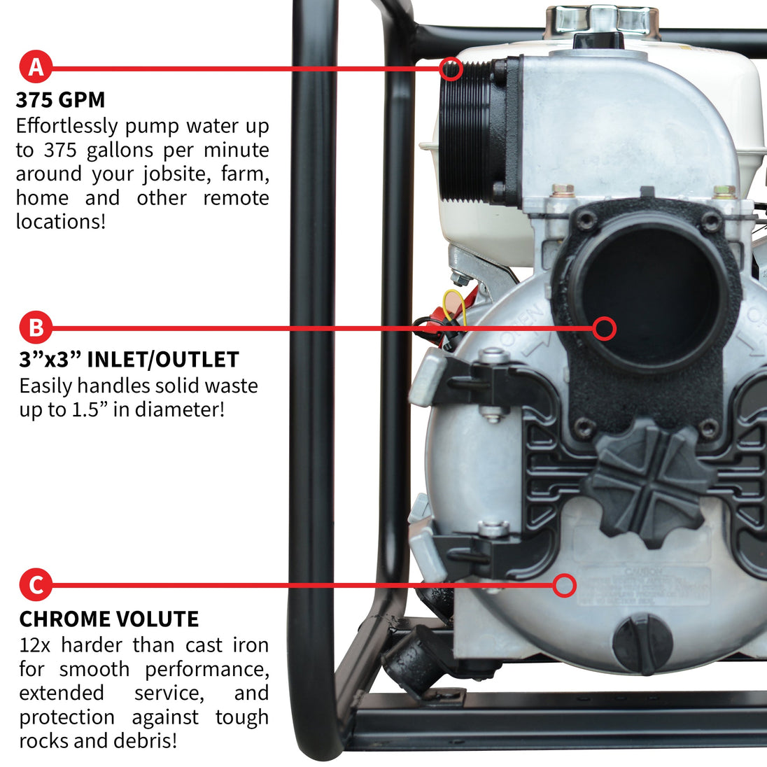 3 Inch Trash Water Pump 375 GPM 8 HP GX240 powered by Honda Portable Utility X-Series - view 6