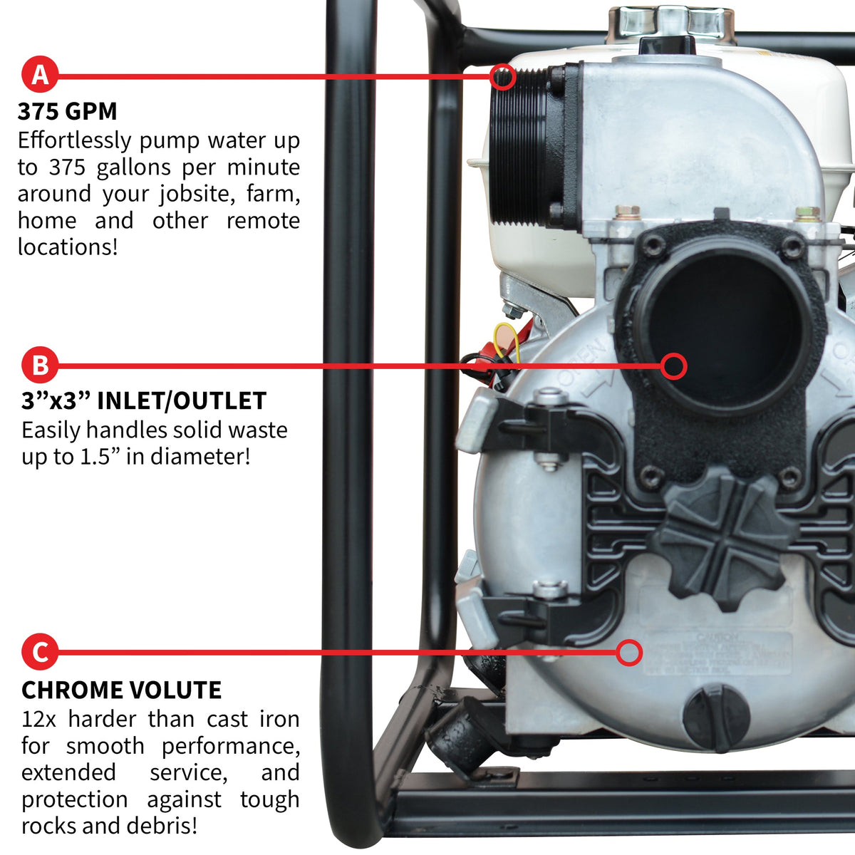 3 Inch Trash Water Pump 375 GPM 8 HP GX240 powered by Honda Portable Utility X-Series - view 6