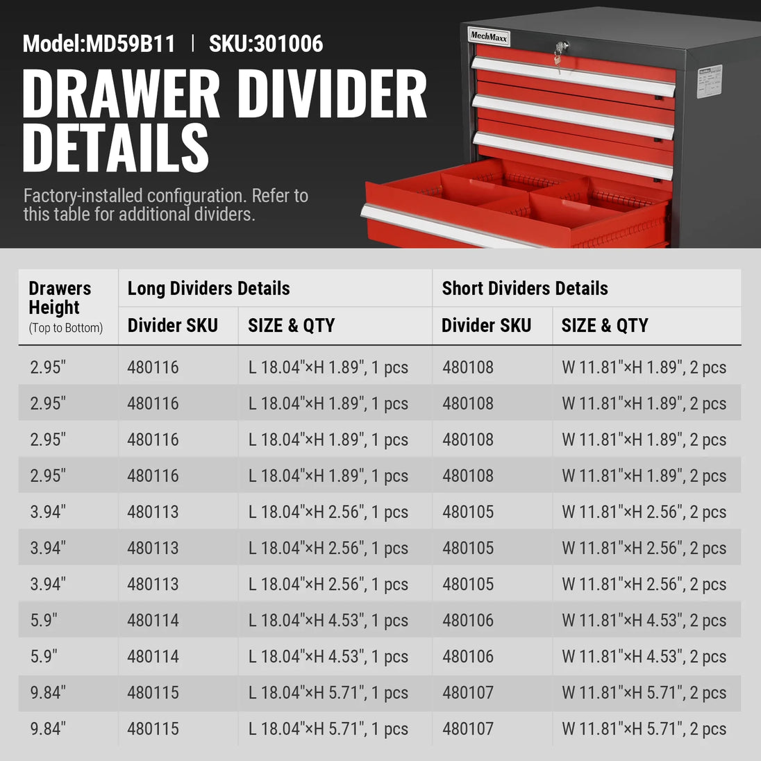 MechMaxx Heavy Duty 11-Drawer Modular Tool Storage Cabinet