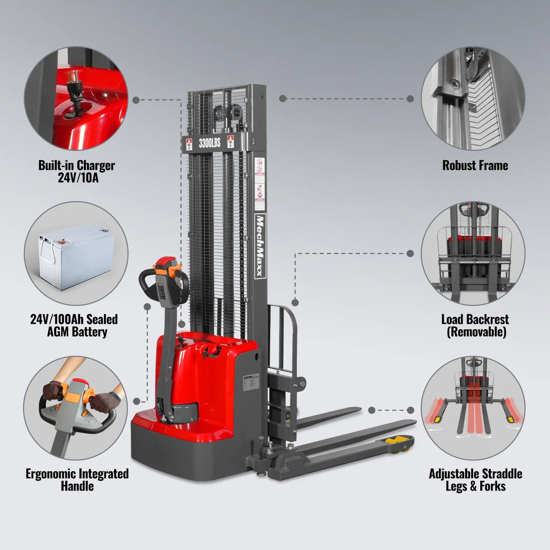 MechMaxx 3300lbs Electric Straddle Stacker, 118" Lift, Adjustable Legs & Forks, F33-118SLA - view 6
