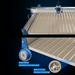 PROVerXL 4x4 CNC router with dual Z-axis and ball screw drive