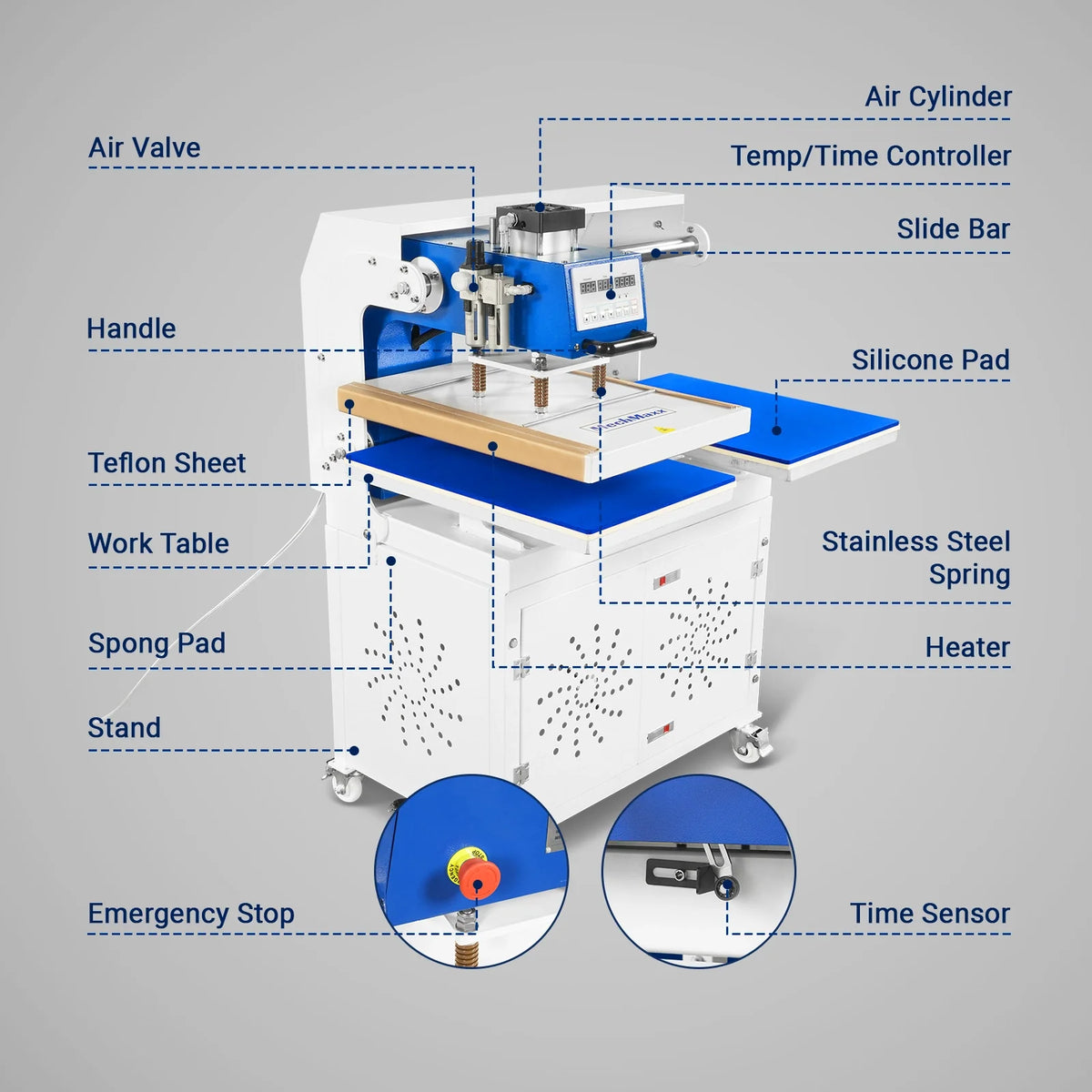 MechMaxx 16x24 Inch Commercial Pneumatic Dual Platen Heat Press - Auto Lift Sublimation Transfer Machine with Storage Base Cabinet (110V 1650W) - view 8