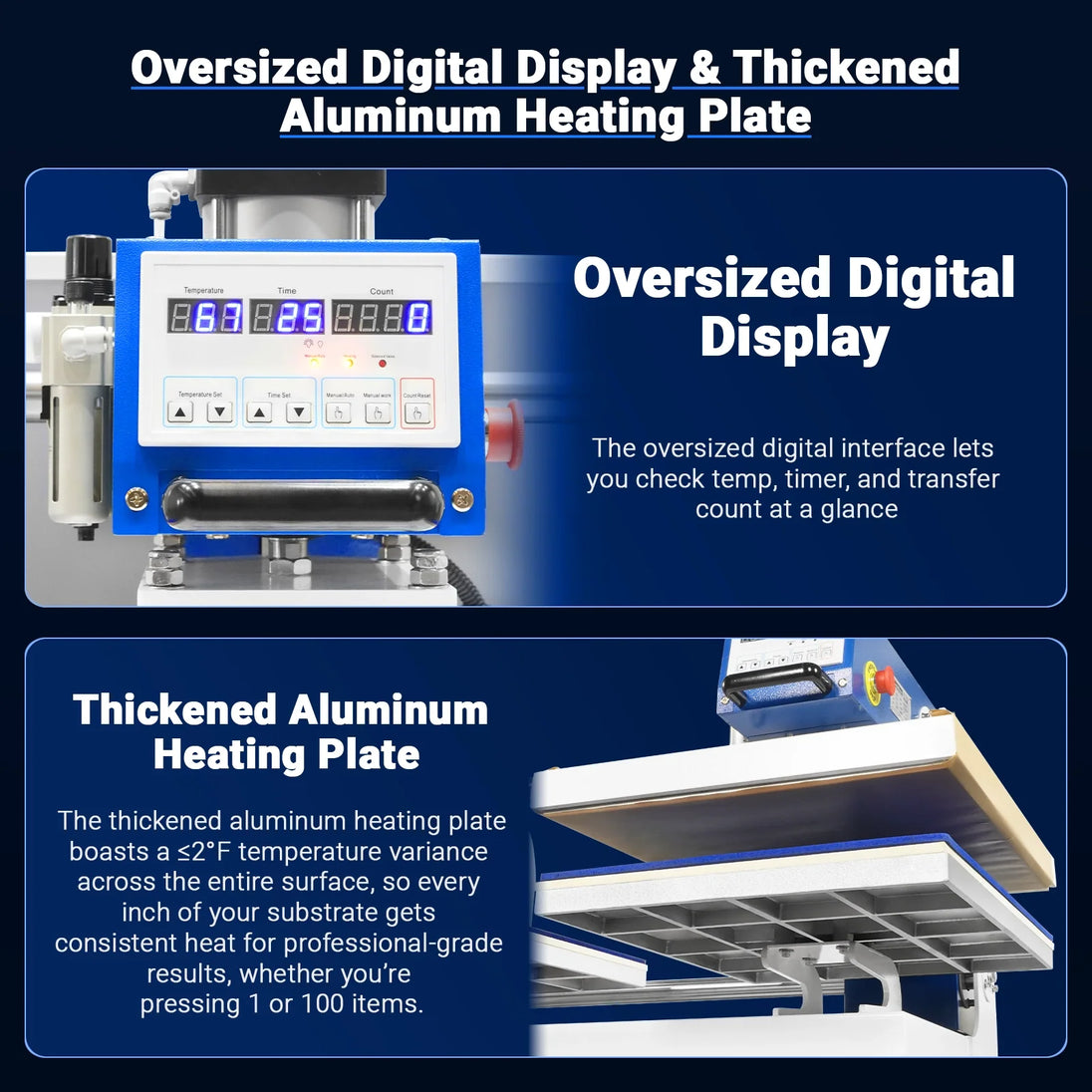 MechMaxx 20x24 Inch (50x60cm) Commercial Pneumatic Dual Platen Heat Press Auto Lift Sublimation Transfer Machine with AIRTAC Pneumatic Components (110V 4HP) - view 6