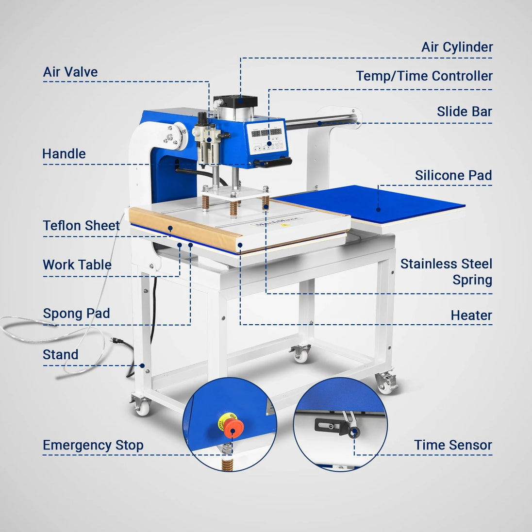 MechMaxx 20x24 Inch (50x60cm) Commercial Pneumatic Dual Platen Heat Press Auto Lift Sublimation Transfer Machine with AIRTAC Pneumatic Components (110V 4HP) - view 8