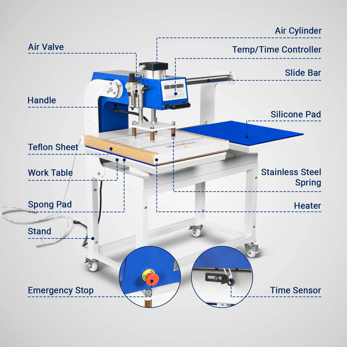 MechMaxx 20x24 Inch (50x60cm) Commercial Pneumatic Dual Platen Heat Press Auto Lift Sublimation Transfer Machine with AIRTAC Pneumatic Components (110V 4HP) - view 8