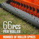 MechMaxx 84" Heavy Duty Soil Pulverizer, Single Spiked Roller, 29 Shanks, Category 1 and 2, 3 Point Hitch Tractor Attachment, TSP84 - view 5