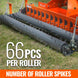 MechMaxx 84" Heavy Duty Soil Pulverizer, Double Spiked Roller, 29 Shanks, Category 1 and 2, 3 Point Hitch Tractor Attachment, TSP84D - view 5