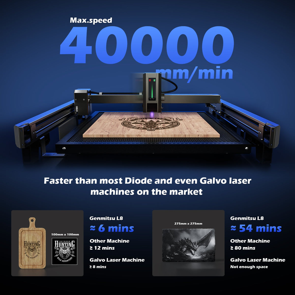 L8 laser engraver machine, 20W/40W, air assist, Lightburn camera