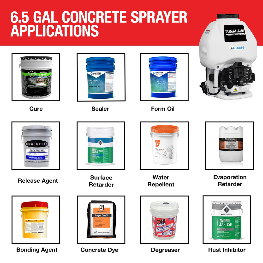 6.5 Gallon Backpack Concrete Sprayer .5 GPM Gas Finishing Tool for Cement Sealant Curing Stain - view 13