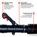 Cardinal 79.9cc Backpack Leaf Blower 920 CFM 206 MPH Gas Powered Professional Lawn Care Landscaping Yard Cleanup - view 6