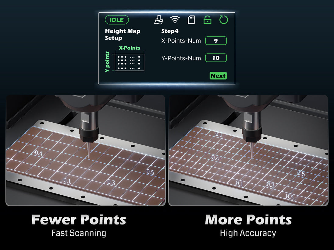 Cubiko affordable desktop CNC router