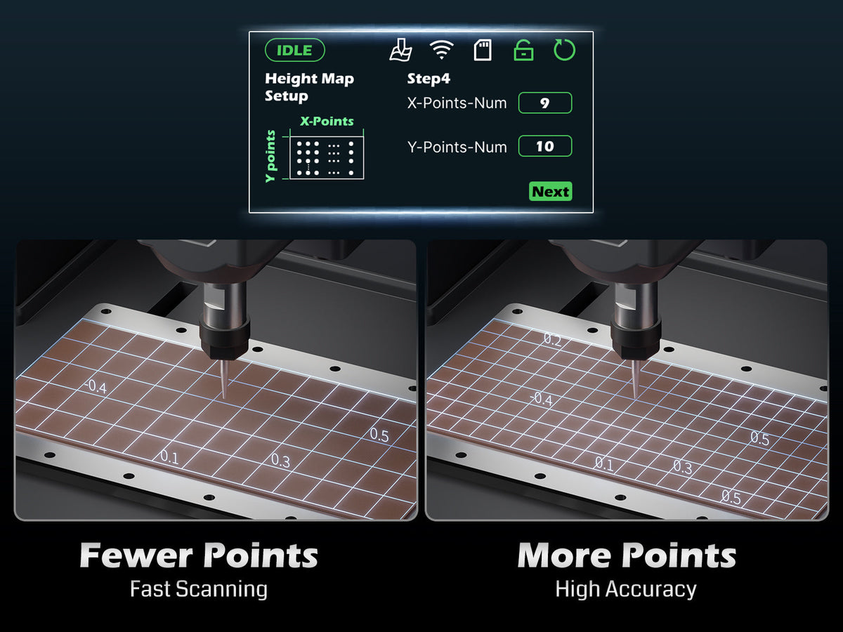 Cubiko affordable desktop CNC router