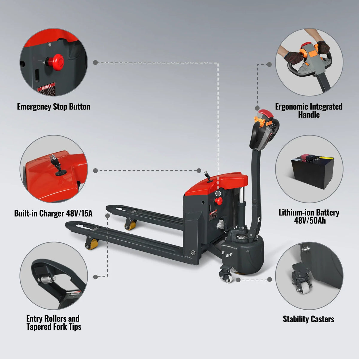 MechMaxx 4400lbs Lithium-ion Electric Pallet Jack, 45"x27" Fork, 48V 50Ah Battery, Walkie Type Truck, EPT44 - view 6