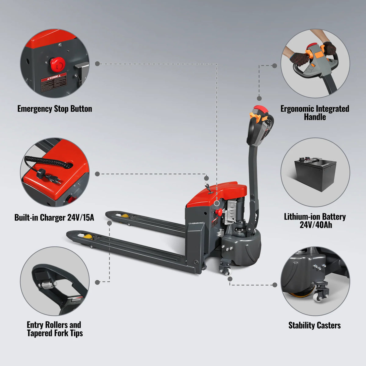 MechMaxx 3300lbs Lithium-ion Electric Pallet Jack, 45"x27" Fork, 24V 40Ah Battery, Walkie Type Truck, EPT33 - view 6