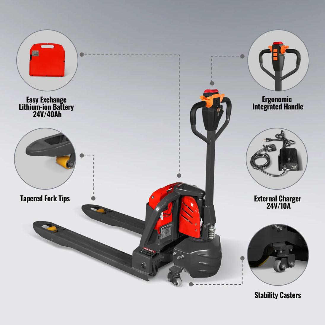 MechMaxx 3300lbs Lithium-ion Electric Pallet Jack, 45"x27" Fork, 24V 40Ah Removable Battery, Walkie Type Truck, LPT33 - view 5