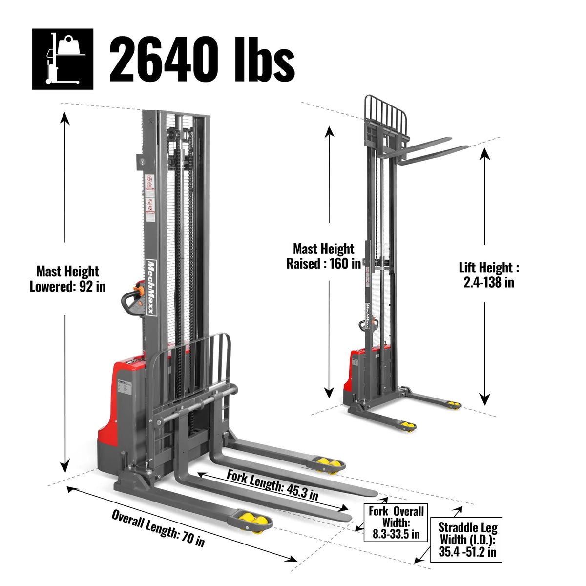 MechMaxx 2640lbs Lithium-ion Electric Straddle Stacker, 138" Lift, Adjustable Legs & Forks, F26-138S - view 5