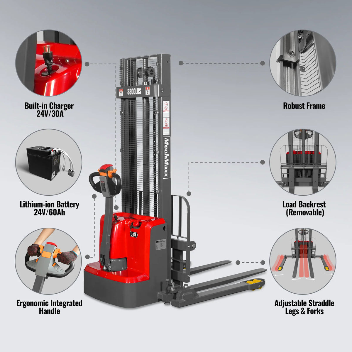 MechMaxx 3300lbs Lithium-ion Electric Straddle Stacker, 118" Lift, Adjustable Legs & Forks, F33-118S - view 6