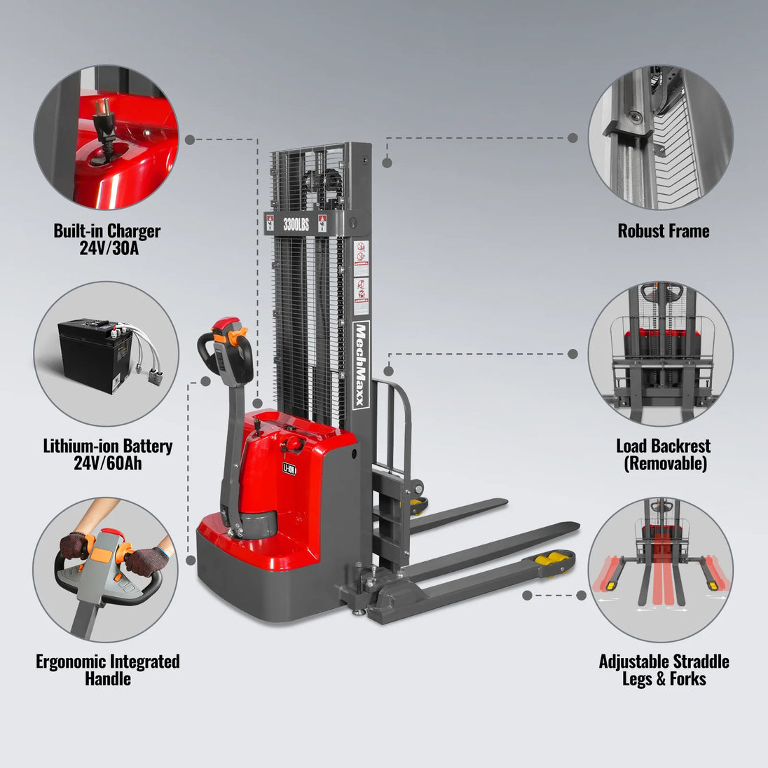 MechMaxx 3300lbs Lithium-ion Electric Straddle Stacker, 98" Lift, Adjustable Legs & Forks, F33-98S - view 6