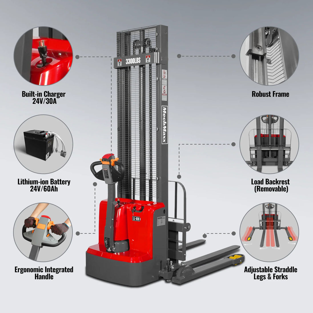 MechMaxx 3300lbs Lithium-ion Electric Straddle Stacker, 138" Lift, Adjustable Legs & Forks, F33-138S - view 6