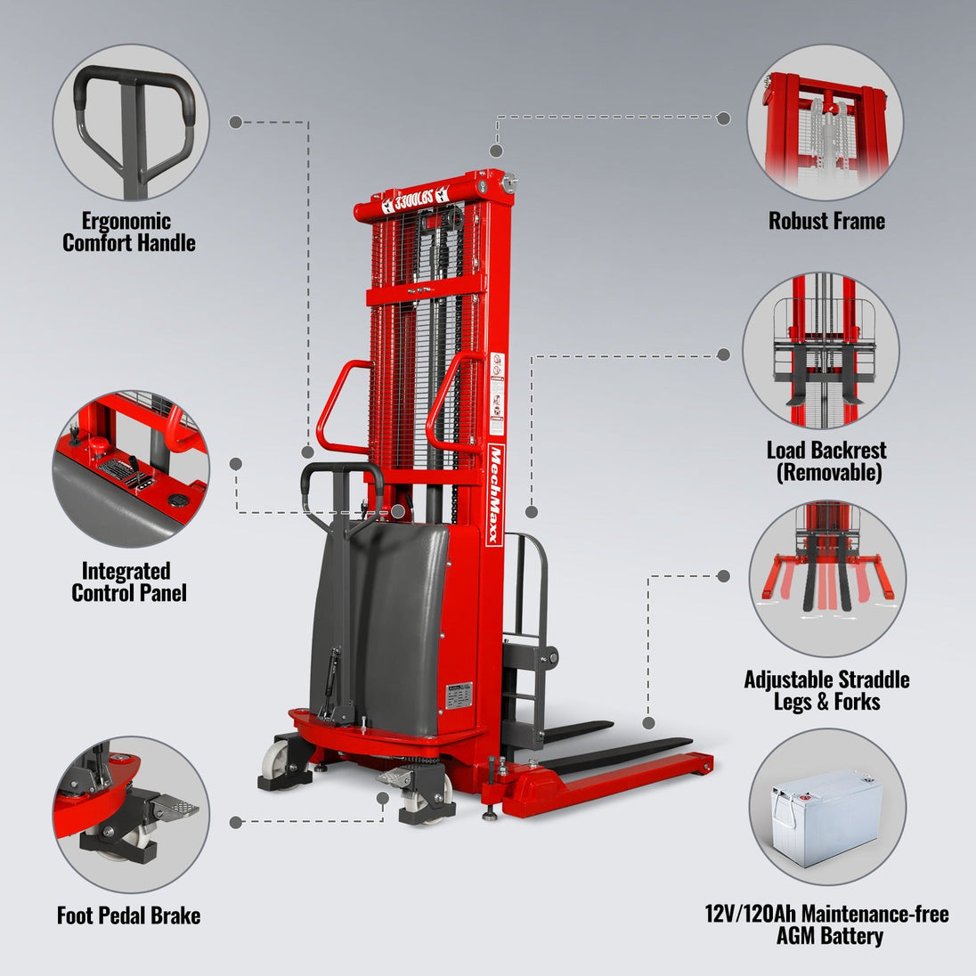 MechMaxx 3300lbs Semi-Electric Straddle Stacker, 118" Lift, Adjustable Legs & Forks, S33-118S - view 3