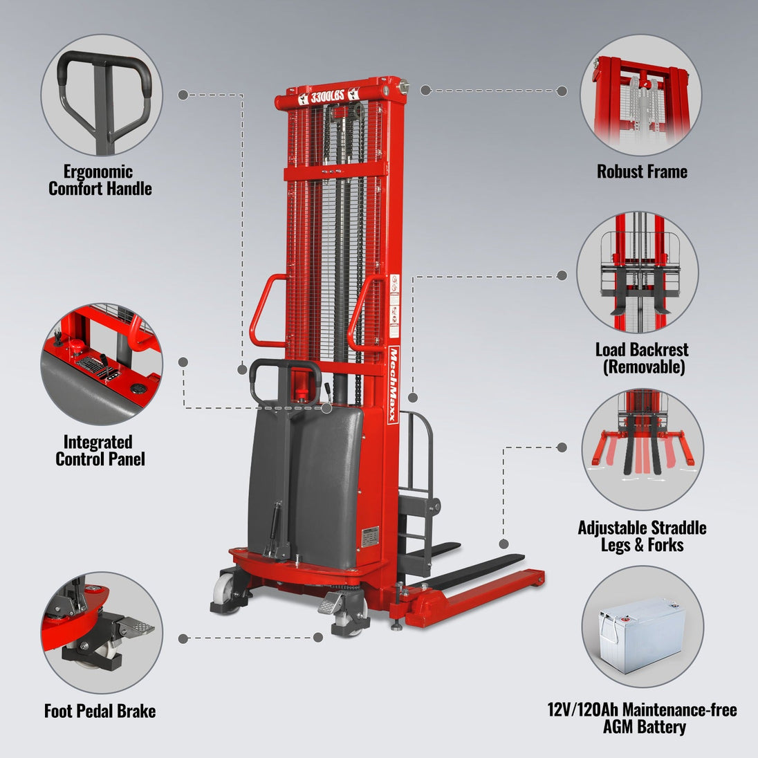 MechMaxx 3300lbs Semi-Electric Straddle Stacker, 138" Lift, Adjustable Legs & Forks, S33-138S - view 3