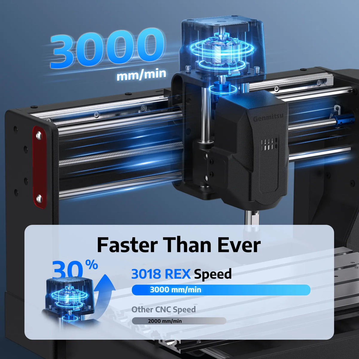 3018 REX pre-assembled CNC router machine