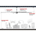MechMaxx 18FT HVLS Industrial Ceiling Fan — 208-240V 1-Phase