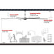 MechMaxx 20FT HVLS Industrial Ceiling Fan — 208-240V 1-Phase