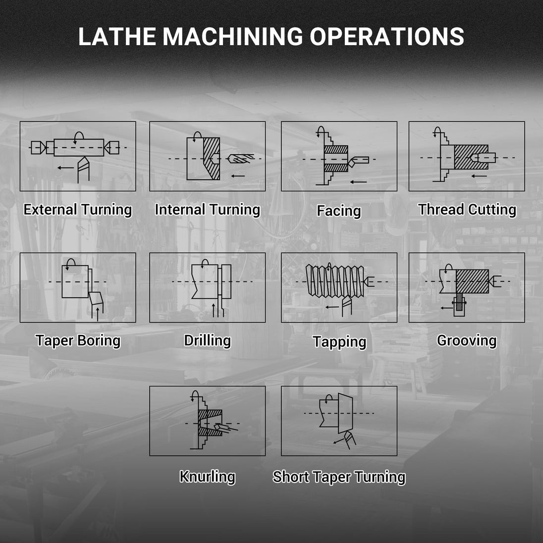 MechMaxx 8" x 16" Benchtop Metal Lathe — 1.5HP, 0831V