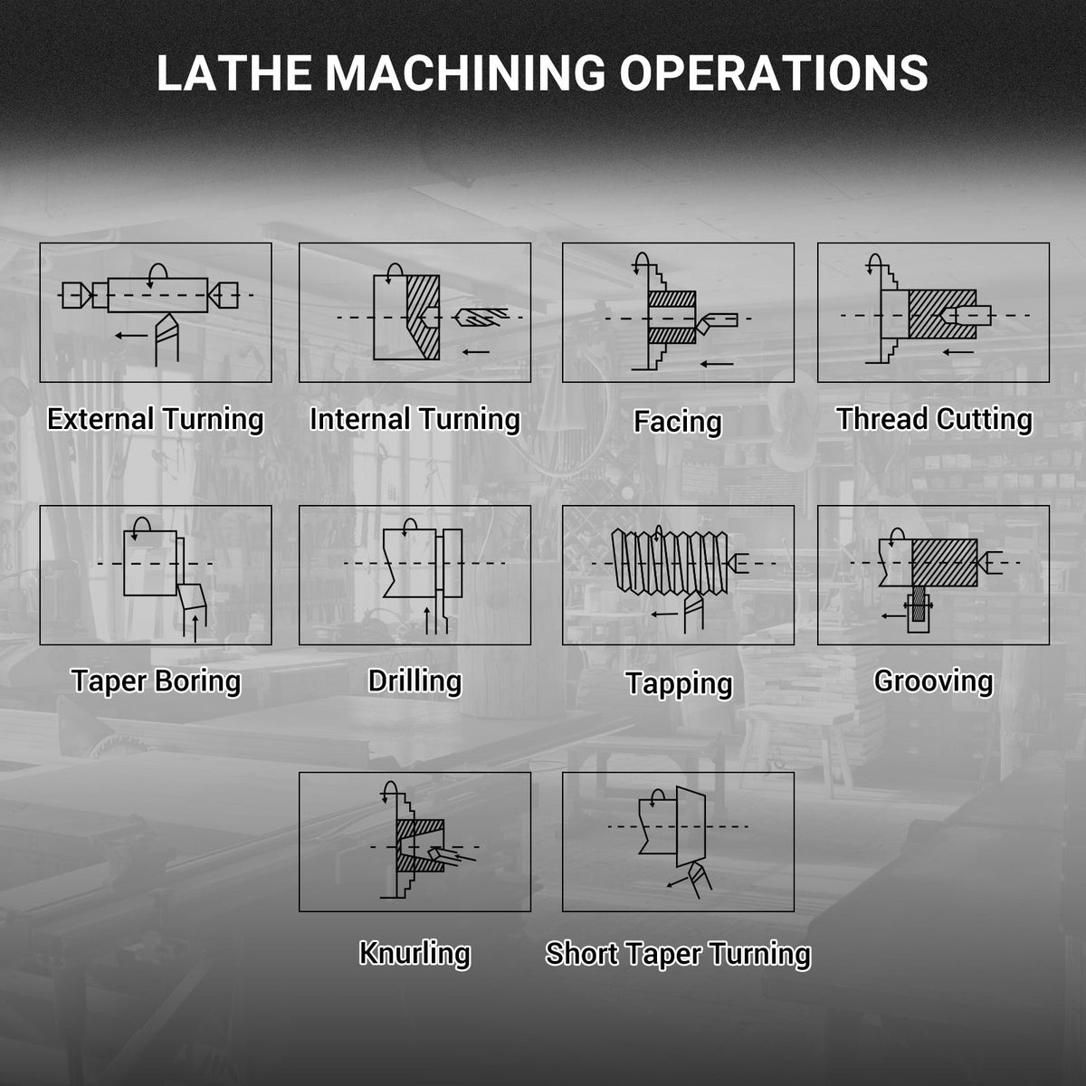 MechMaxx 8" x 16" Benchtop Metal Lathe — 1.5HP, 0831V