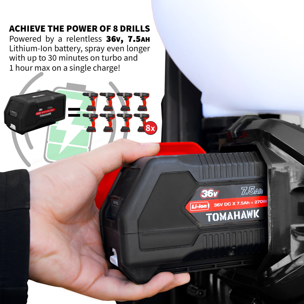 4 Gal Battery Powered Backpack Mosquito Fogger Sprayer 36V for Pest Control Ticks, Fleas, Flies, and Mosquitoes - view 8