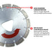 6" XP Red Series Diamond Premium Hard Concrete Saw Blade - view 4