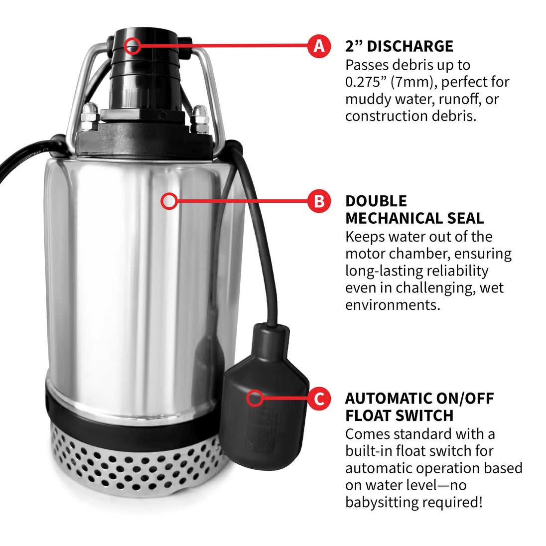 Tomahawk 1 HP Submersible Trash Pump, 73 GPM / 4380 GPH, 750W with Automatic Float Switch Top-Outlet for Flooded Basements, Pools, and Construction Sites - view 8