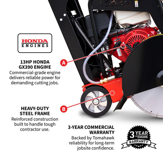 20 Inch Walk Behind Concrete Saw with 13 HP Honda Water Tank GX390 Engine for Asphalt Concrete Cutting - view 2