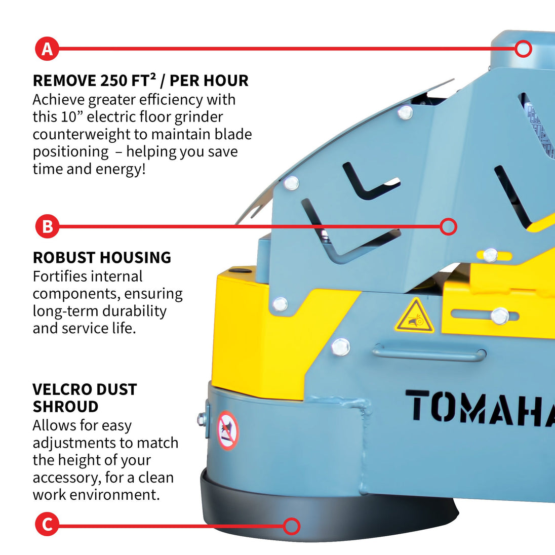 10" Electric Concrete Floor Grinder 1.5HP Motor for Smoothing, Floor Prep, Coatings - view 7