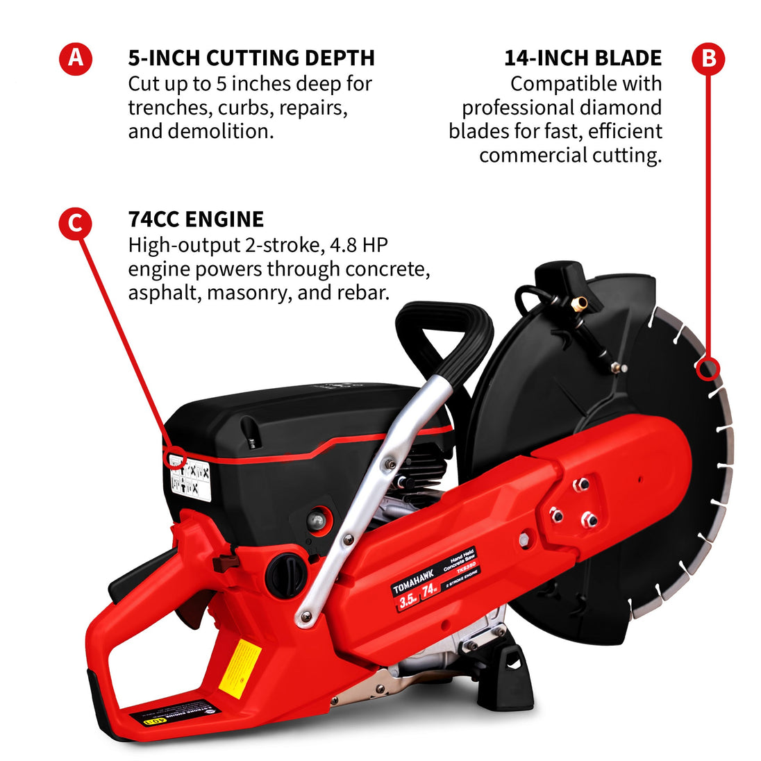 14" Concrete Saw 74cc Handheld Cut-Off Saw 5" Cutting Depth Gas Powered Water Cooling System Commercial Concrete Cutter for Asphalt Masonry Rebar & Roadwork - view 6