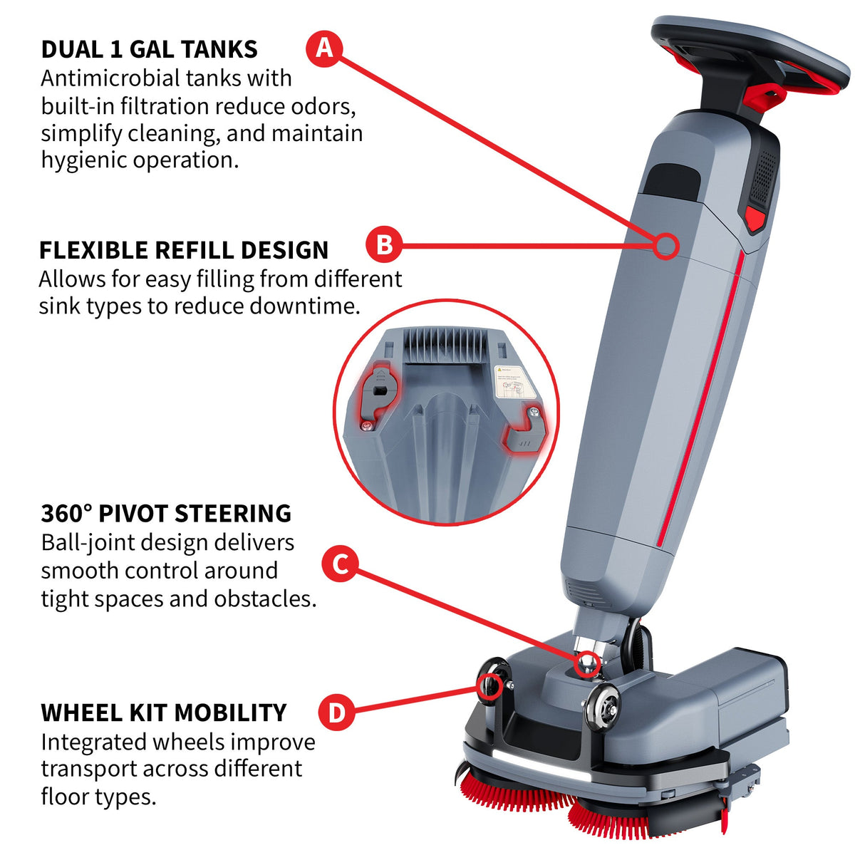Tomahawk Electric Floor Scrubber Cleaner with 16” Power Mop Brushes Cordless Battery Powered - view 10
