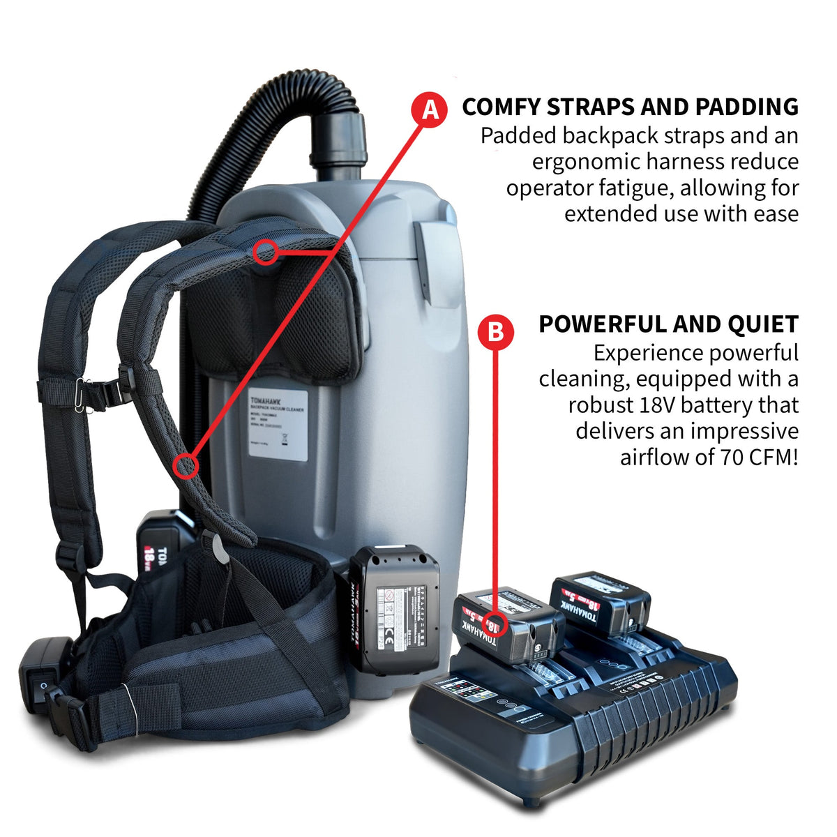 18V Battery Powered Backpack Vacuum 6L for Janitorial Cleaning – Lightweight Cordless Commercial Vacuum with Quiet Operation - view 7