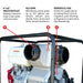 4 Inch Trash Water Pump 423 GPM 13 HP GX390 powered by Honda Portable Utility - view 4